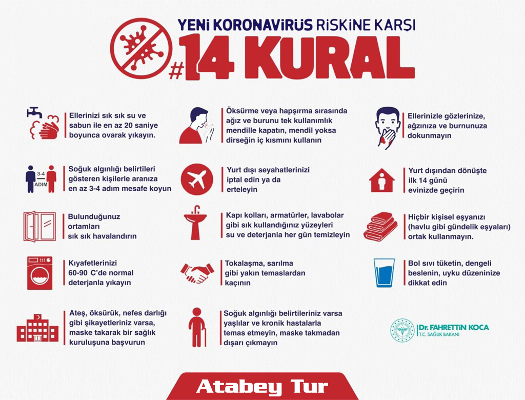 Korona Tedbirleri 14 Kural